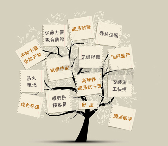 PVC�����(y��u)��