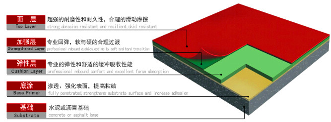 <a href='http://m.91mobo.com/Product/205784483.html' target='_blank'>��PU��ë���</a>