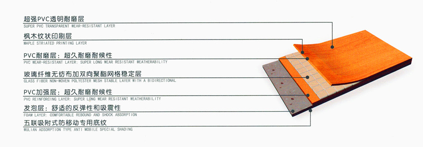 ��ľ��ë���