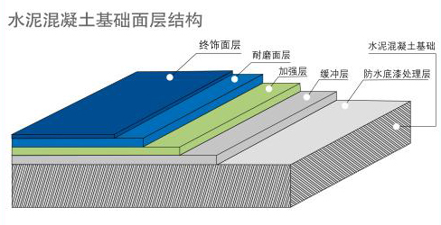 ��PU�@����r��