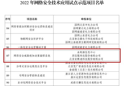 五度入選！安博通獲評工信部2022網(wǎng)絡(luò)安全技術(shù)應(yīng)用試點示范項目，賦能杭州網(wǎng)絡(luò)技術(shù)服務(wù)
